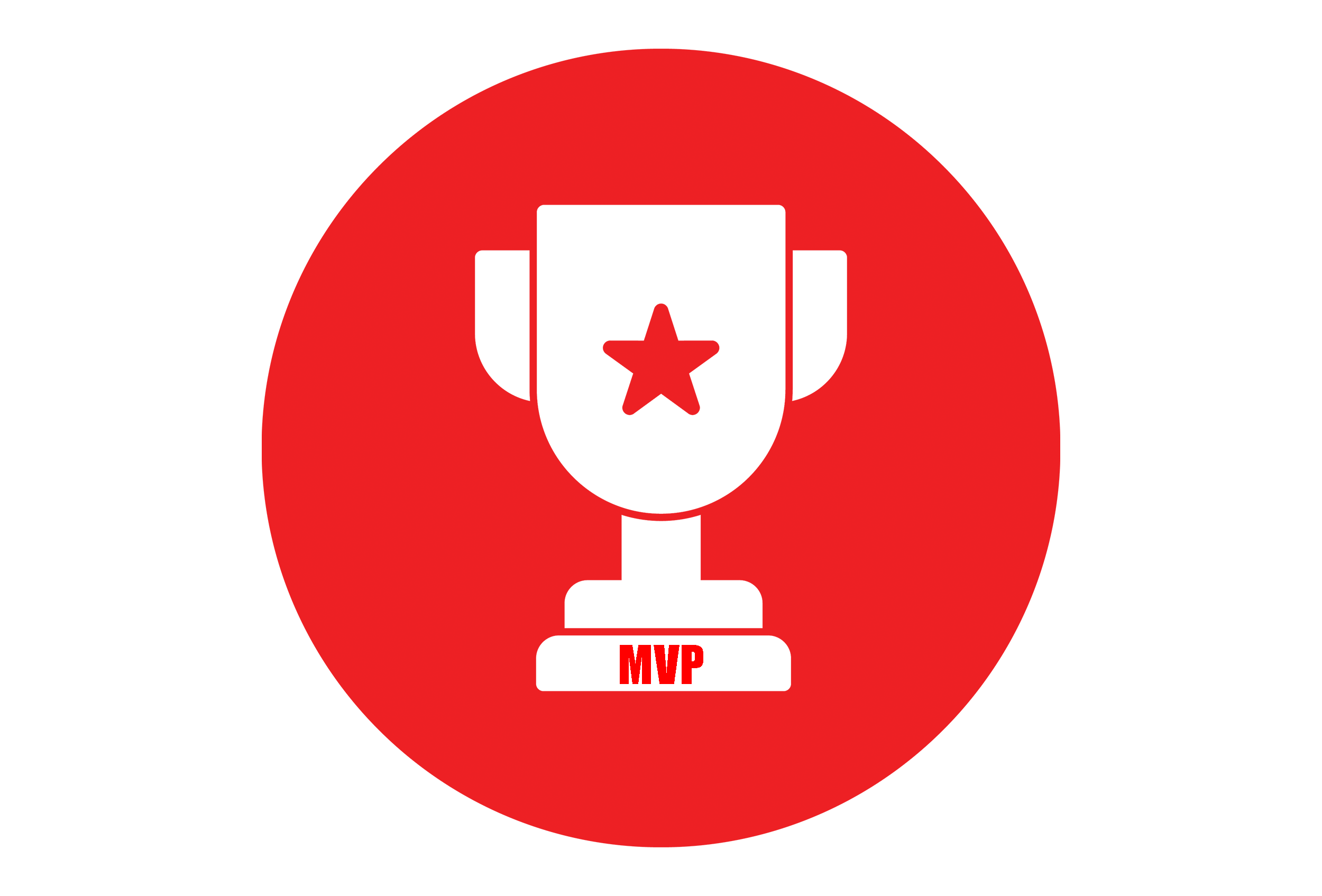 mvp